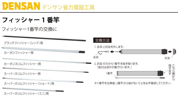 DENSAN スーパースリムフィッシャー - その他