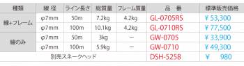 ジェフコム／デンサン スネークヘッド DSH-5258 最大径×長さ(ネジ部除く)：φ9×95mm ネジサイズ：M5