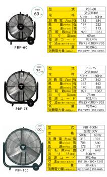 プロモート (配送先法人限定) ブラストファン PBF-100N 送風機 単相100V 羽根寸法：100cm 質量：36Kg PROMOTE