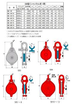 オタフク滑車　シャックル式1車　SB6H　使用荷重：2000kg　SB型　鍛造シーブに焼き入れ処理
