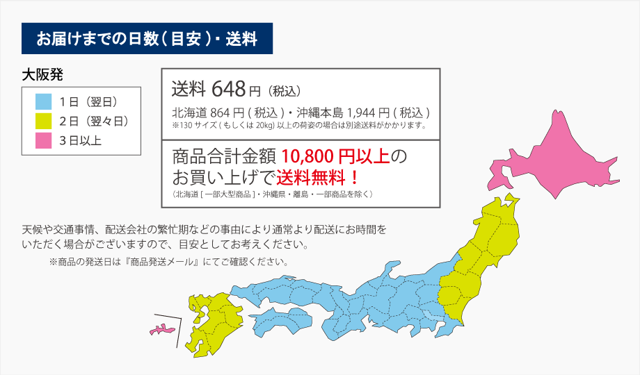 お届けまでに日数(目安)・送料
